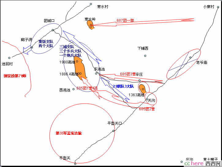 点看全图