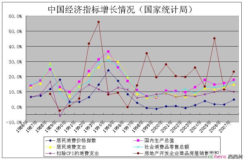 点看全图