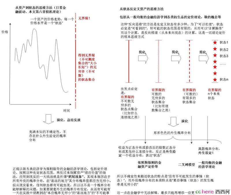 点看全图