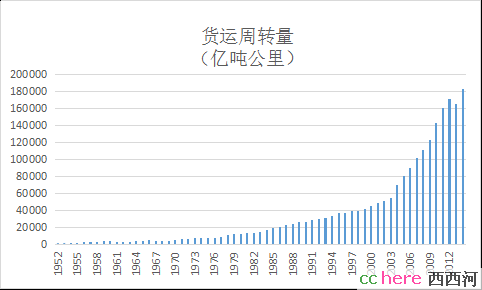 点看全图