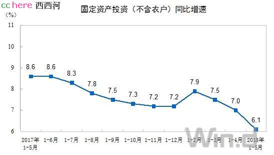 点看全图