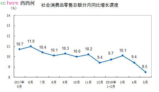 点看全图