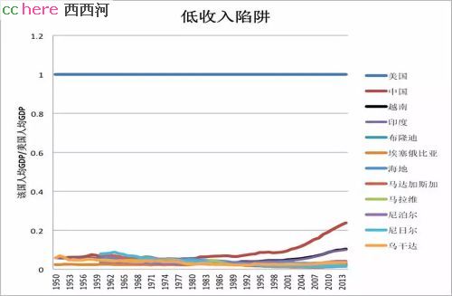 点看全图