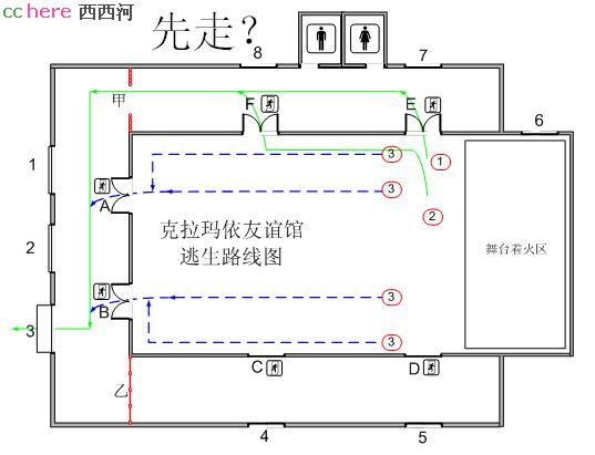 点看全图