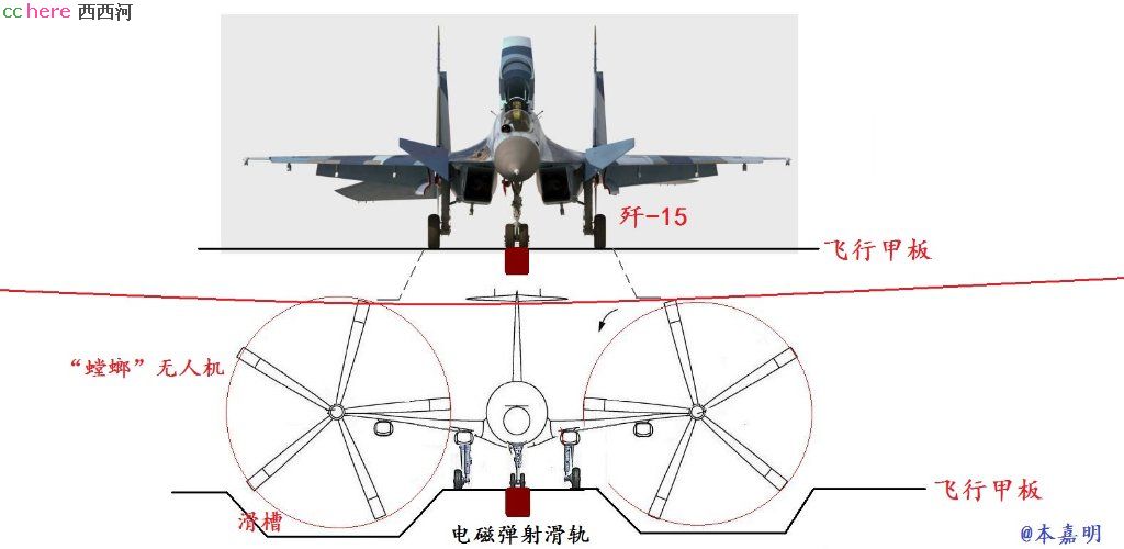 点看全图