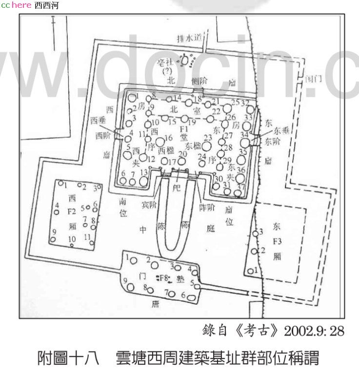 点看全图