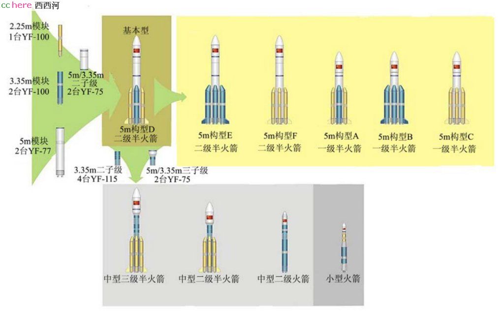 点看全图