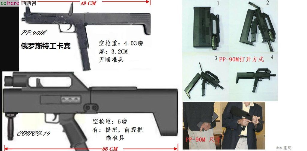 点看全图