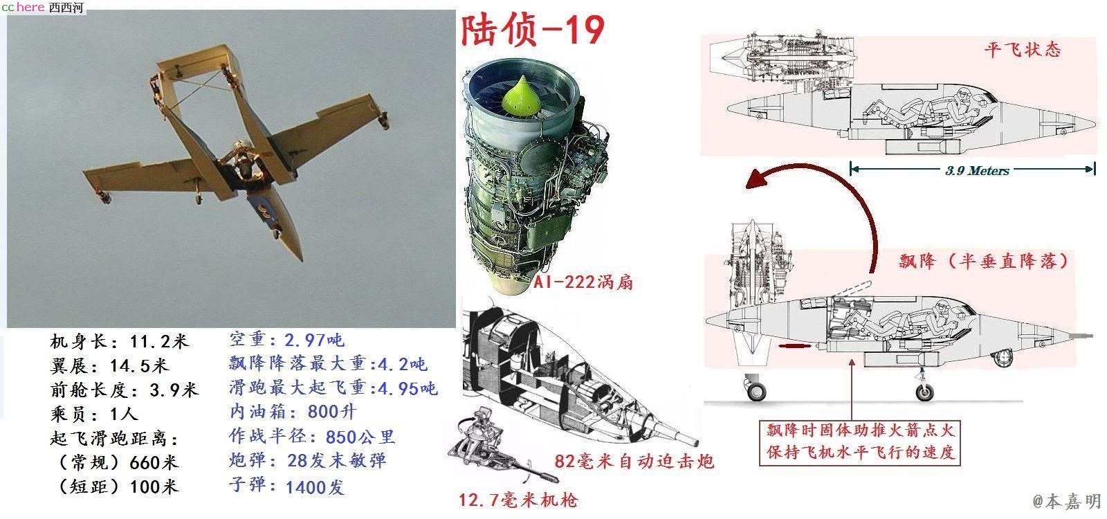 点看全图