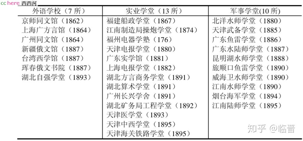 点看全图