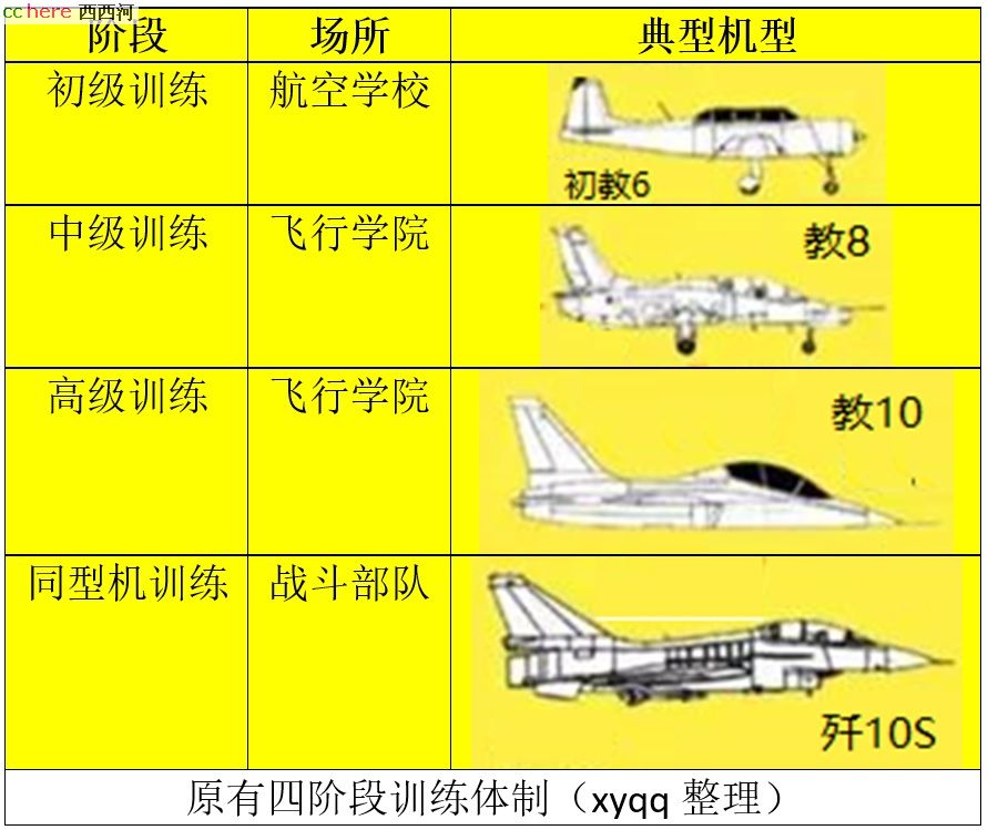 点看全图