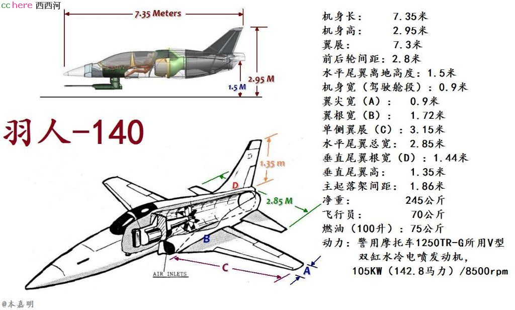 点看全图