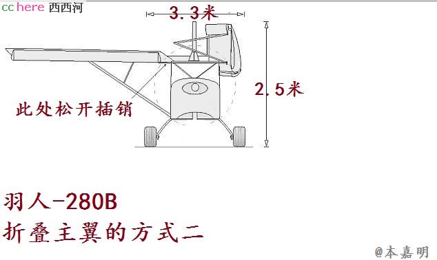 点看全图