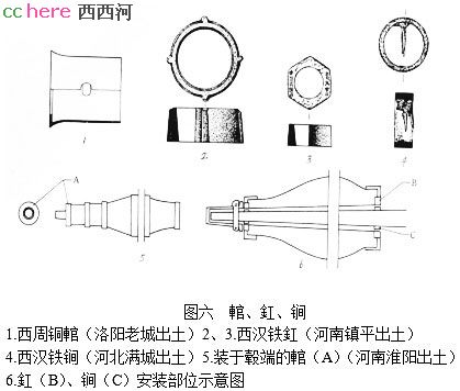 点看全图