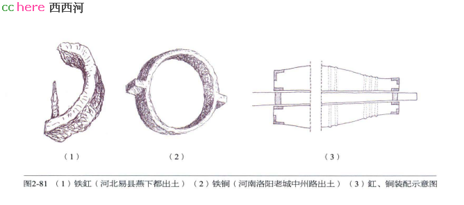 点看全图