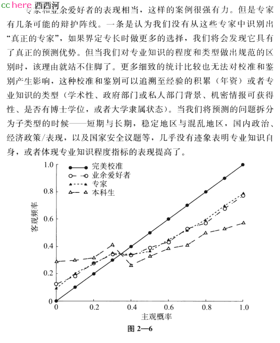 点看全图