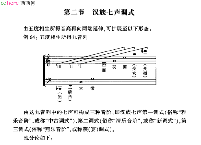 点看全图