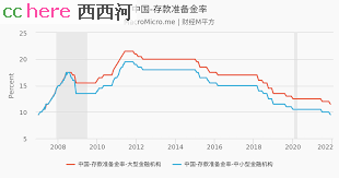 点看全图