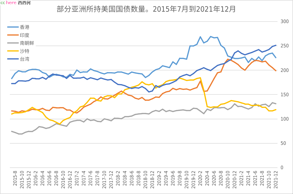 点看全图