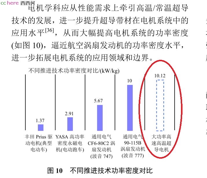 点看全图