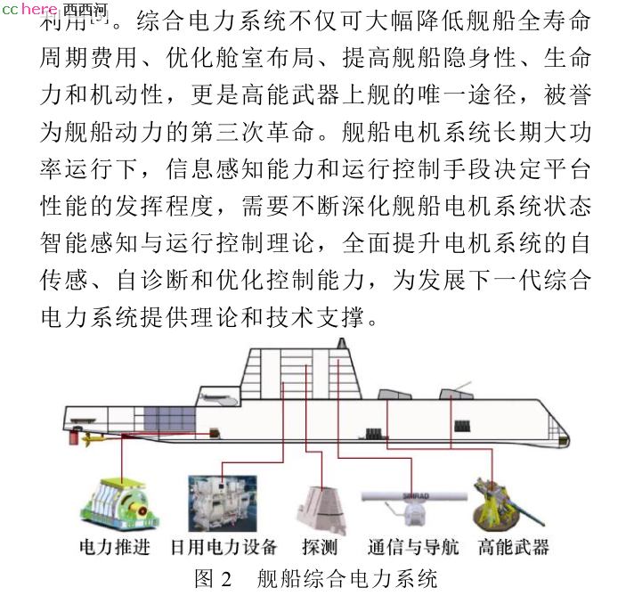 点看全图