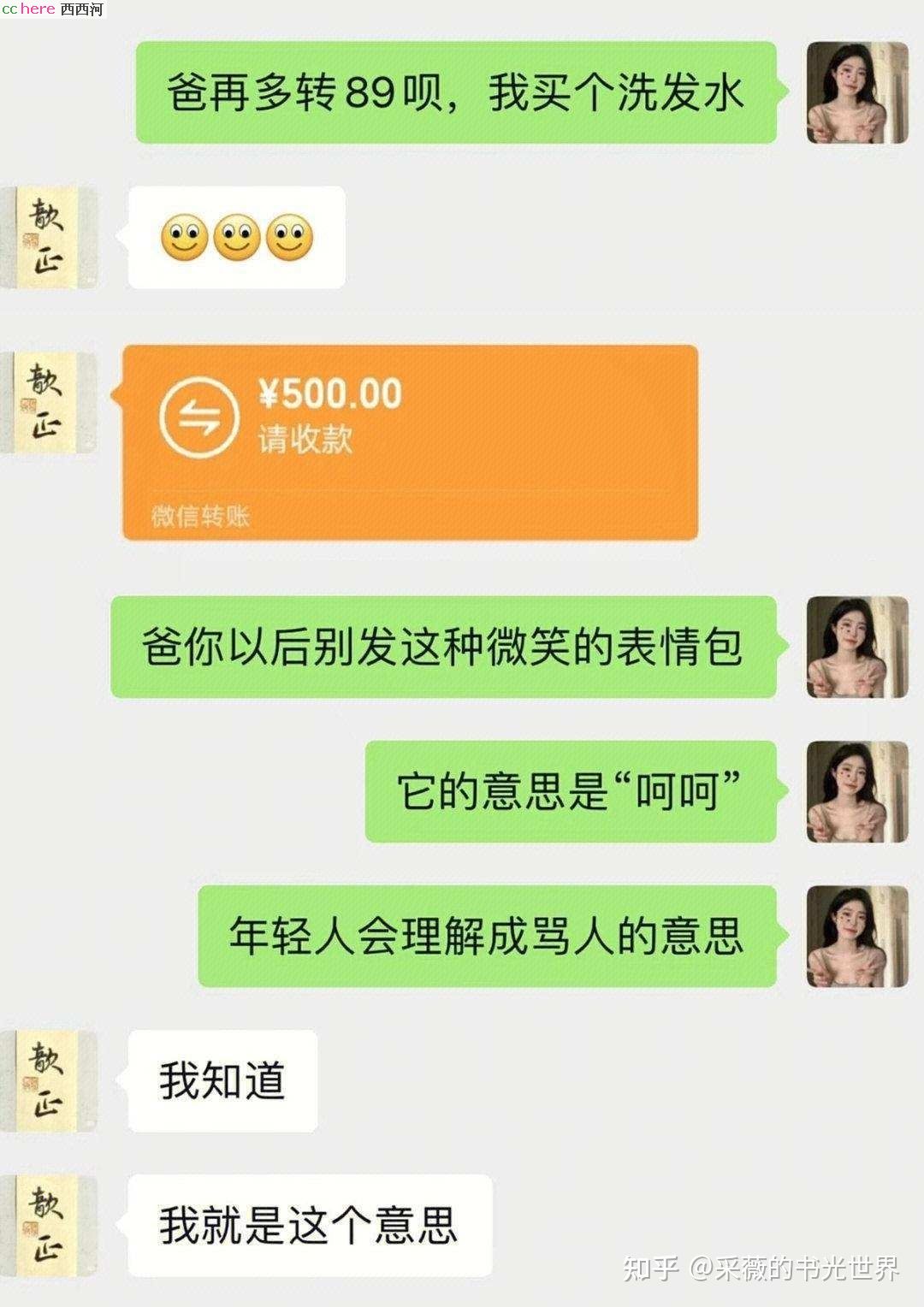 点看全图