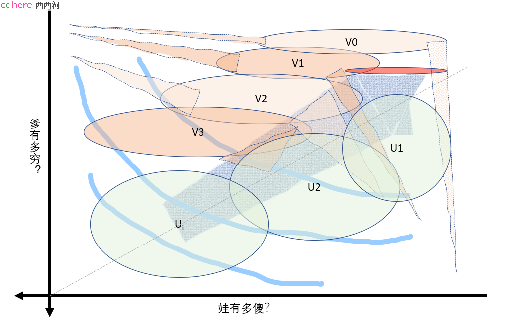 点看全图