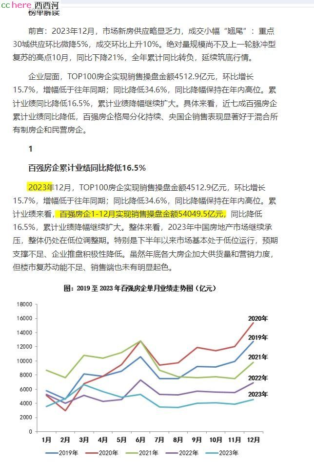 点看全图