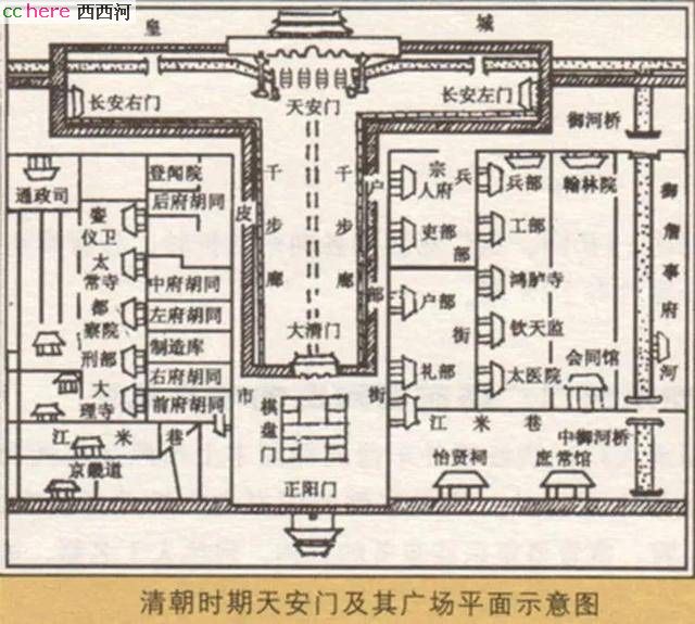 点看全图