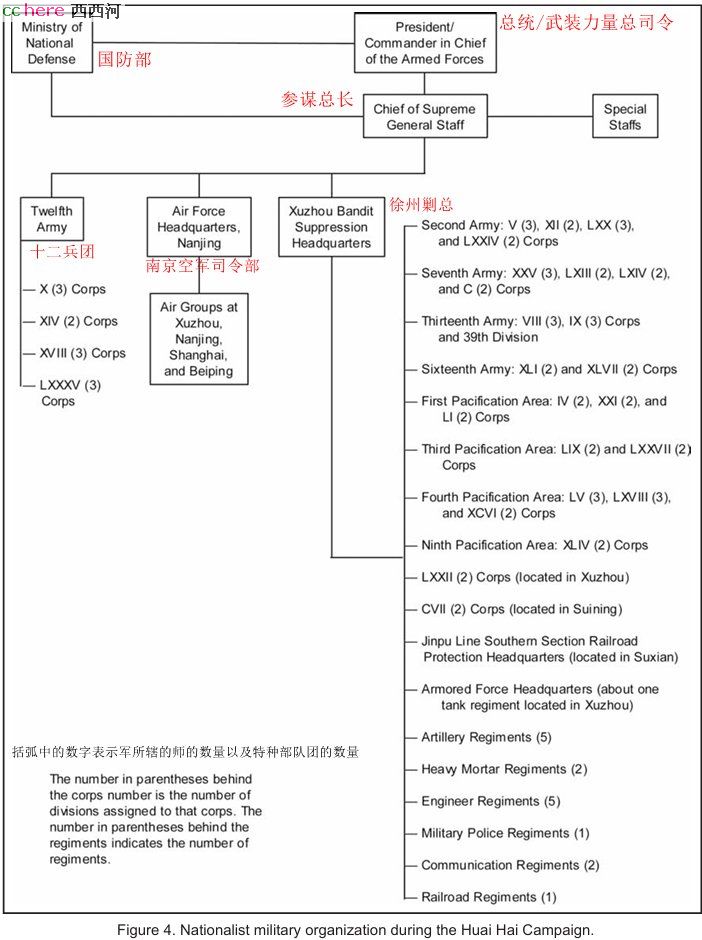 点看全图